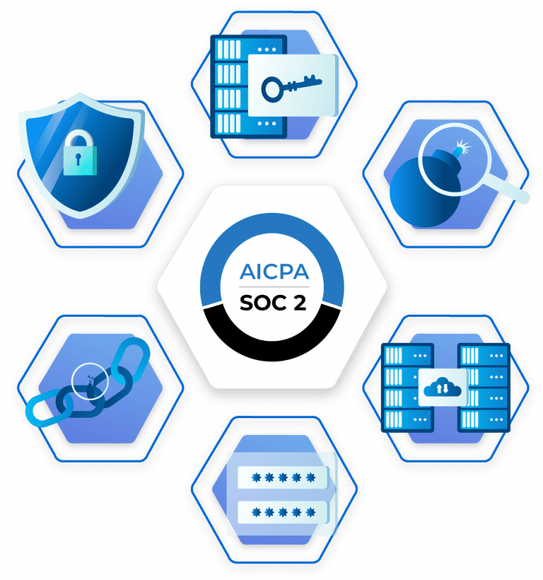 devops financial services
